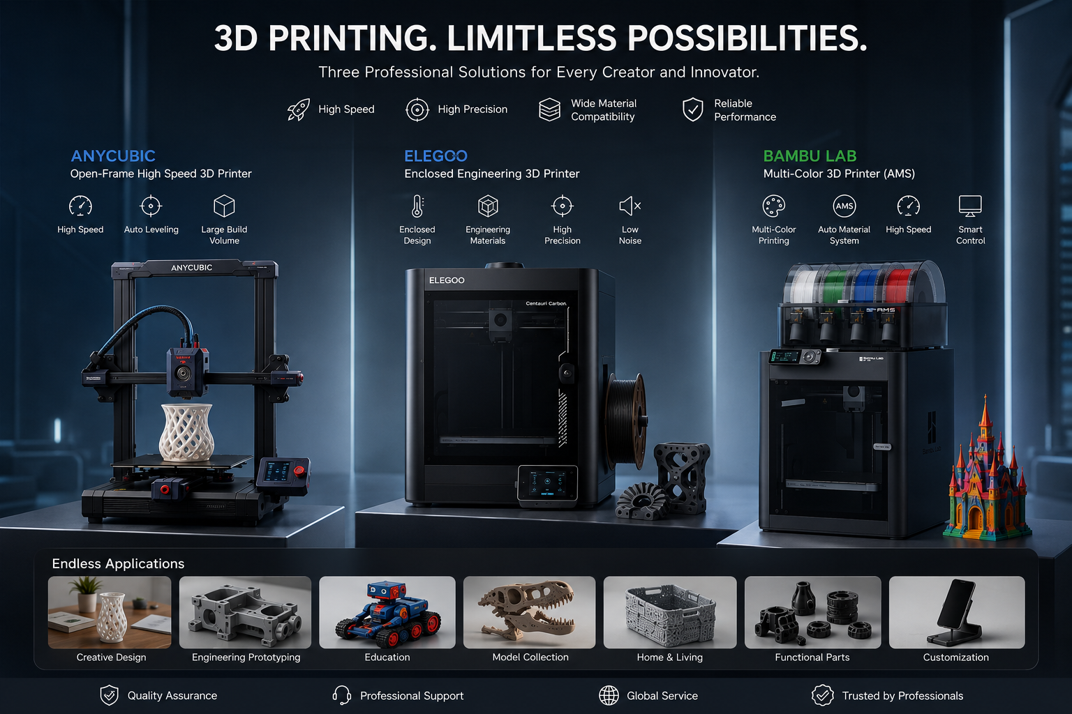 Impressora 3D para educação e criação